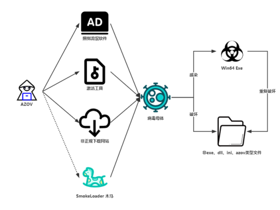 1669601660654291.png image.png